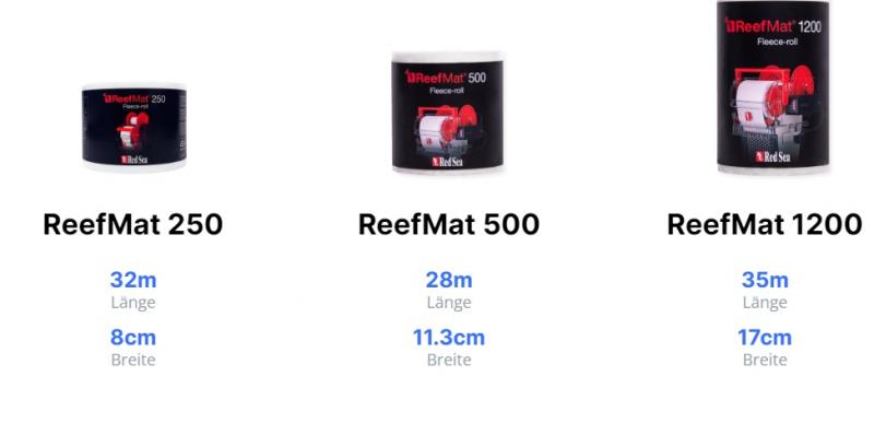Red Sea Reefmat Ersatzvlies